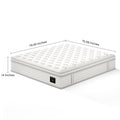 King hybrid mattress dimensions: 79.92 by 75.98 by 14 inches